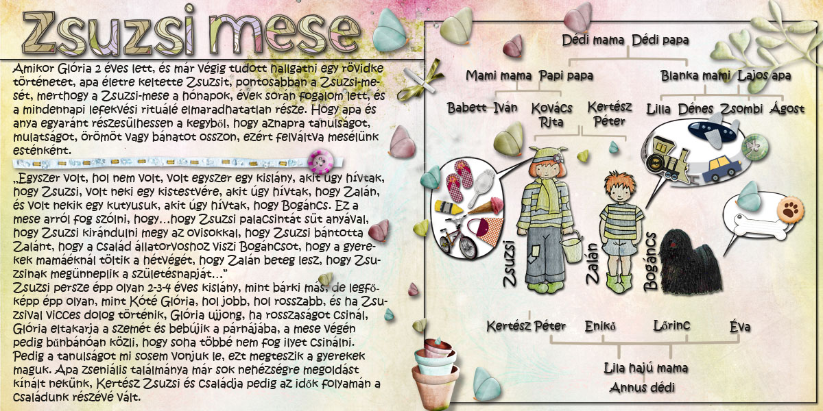 Zsuzsi mese