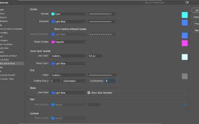 Photoshop a legelejétől – Rulers, grid és guides