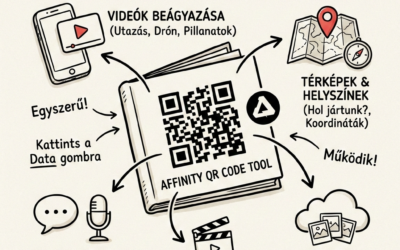 Interaktív emlékek: Affinity QR-kód eszköz