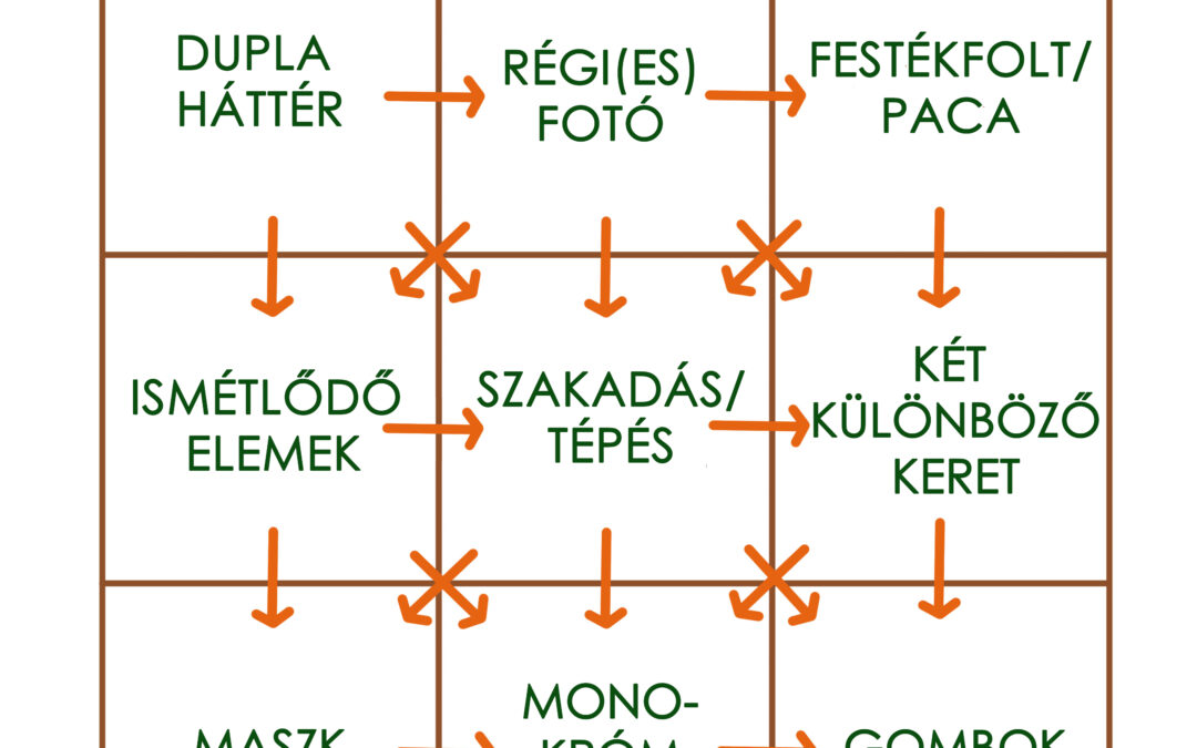 CEWE-Bingó – 2026. január – hármat válassz!