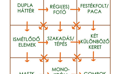 CEWE-Bingó – 2026. január – hármat válassz!