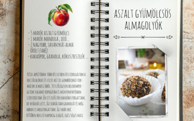 CEWE-Bingó – 2026. február – ide süss!