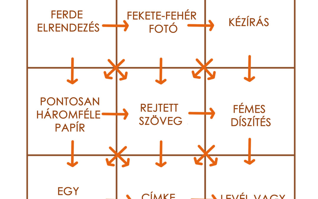 Bingó – 2026. szeptember – hármat válassz!